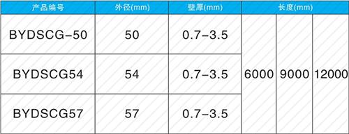 繁昌法兰式声测管现货规格尺寸